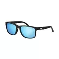 Sobro Series